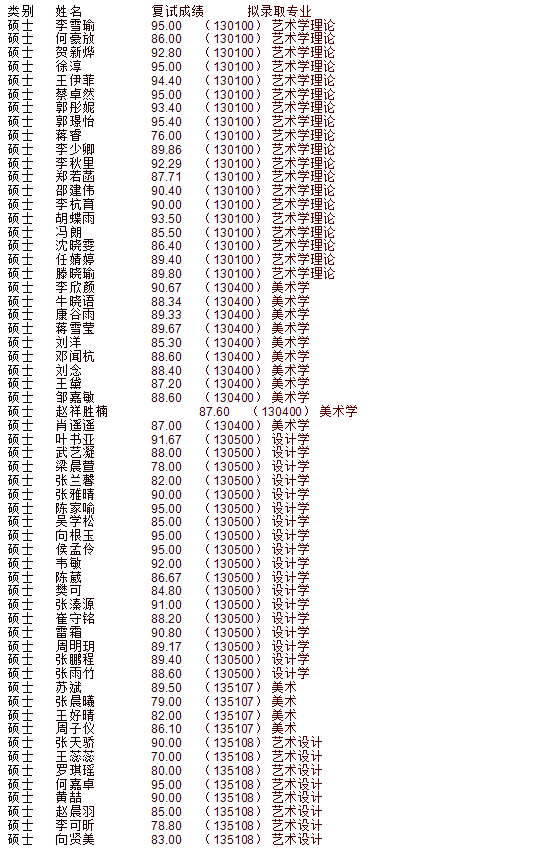 川大藝術(shù)學院2020.png