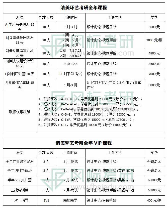 清華大學環(huán)藝全年課程.jpg
