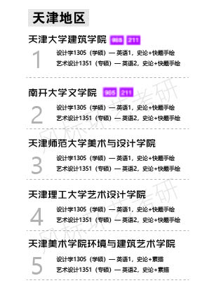 環(huán)藝學校天津-01.jpg