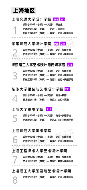 環(huán)藝學校上海-01.jpg