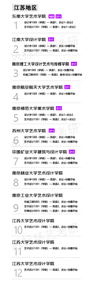 環(huán)藝學校江蘇-01.jpg