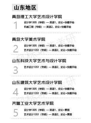 環(huán)藝學校山東-01.jpg