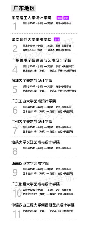 環(huán)藝學校廣東-01.jpg