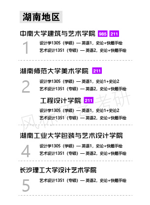 環(huán)藝學校湖南-01.jpg