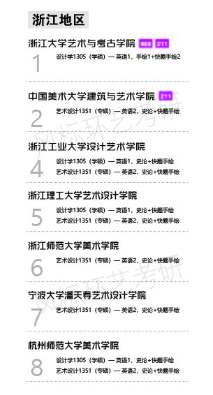 環(huán)藝學校浙江-01.jpg