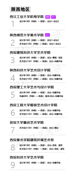 環(huán)藝學校陜西-01.jpg
