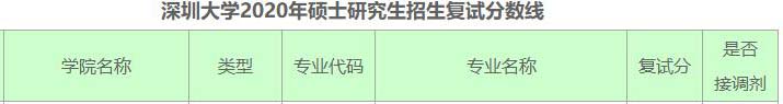 復(fù)試線0.jpg