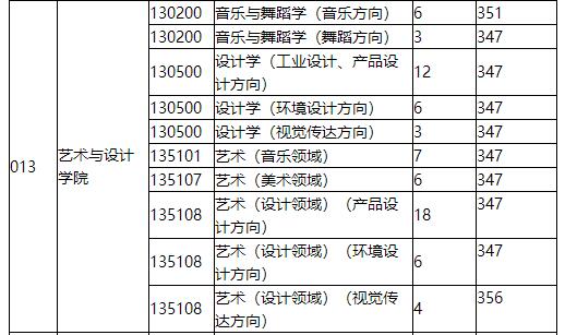 復(fù)試線.jpg