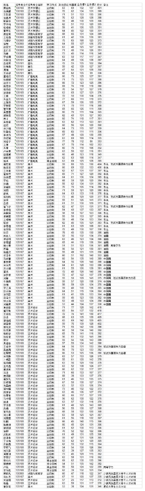 復試名單.jpg