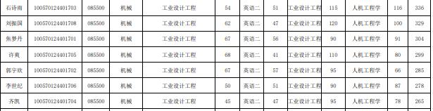 復試名單.jpg