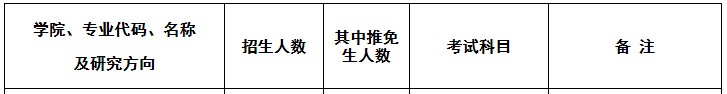 招生目錄1.JPG
