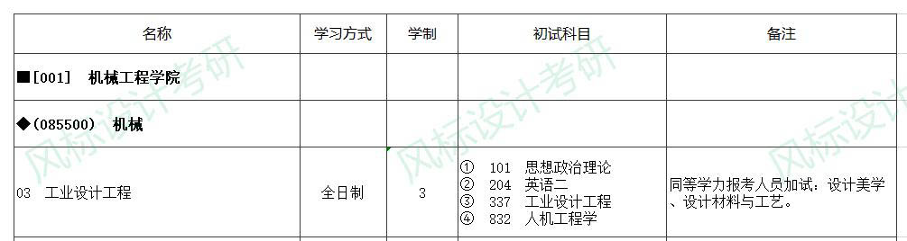 招生目錄機械.jpg