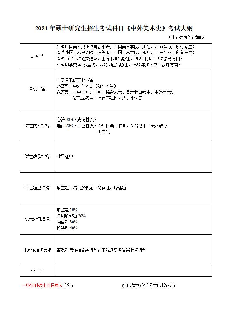 729中外美術(shù)史_01.jpg