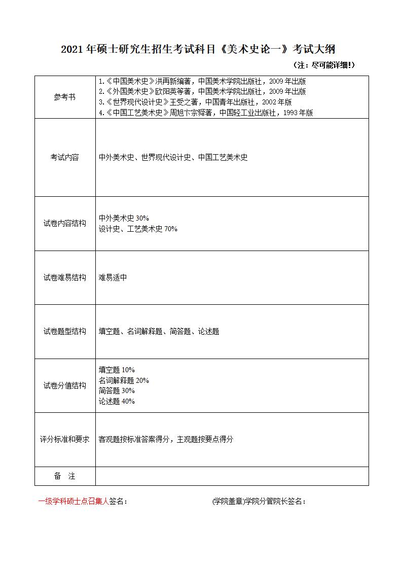 730美術(shù)史論（一）_01.jpg