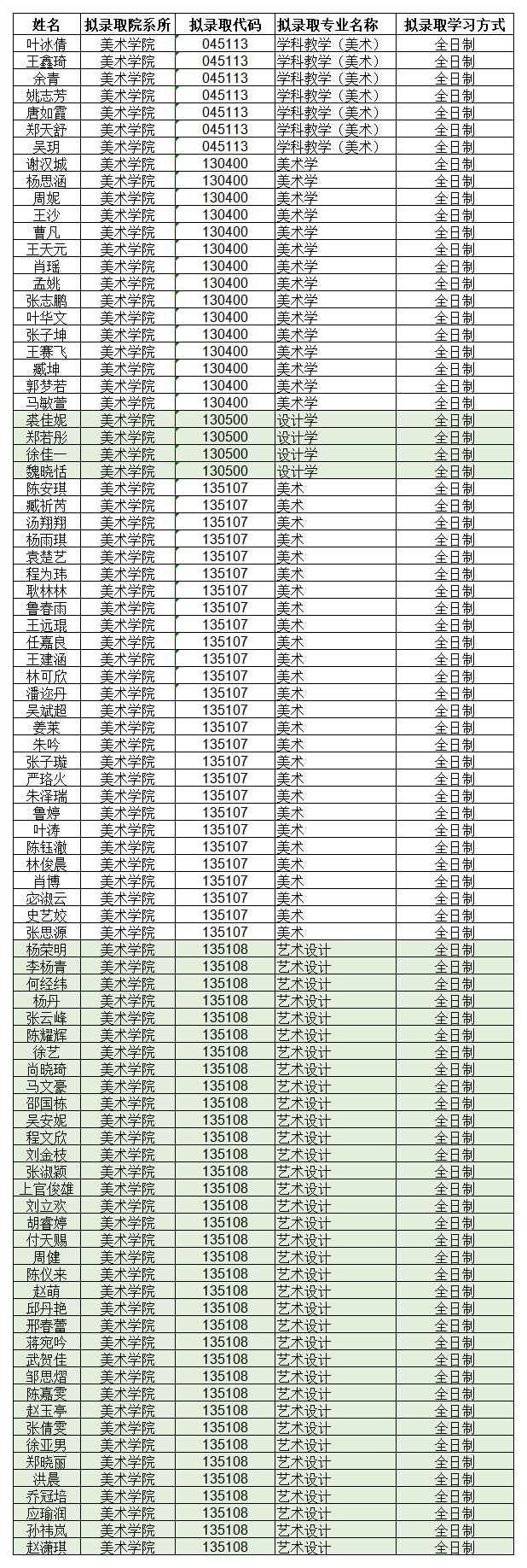 20錄取.jpg
