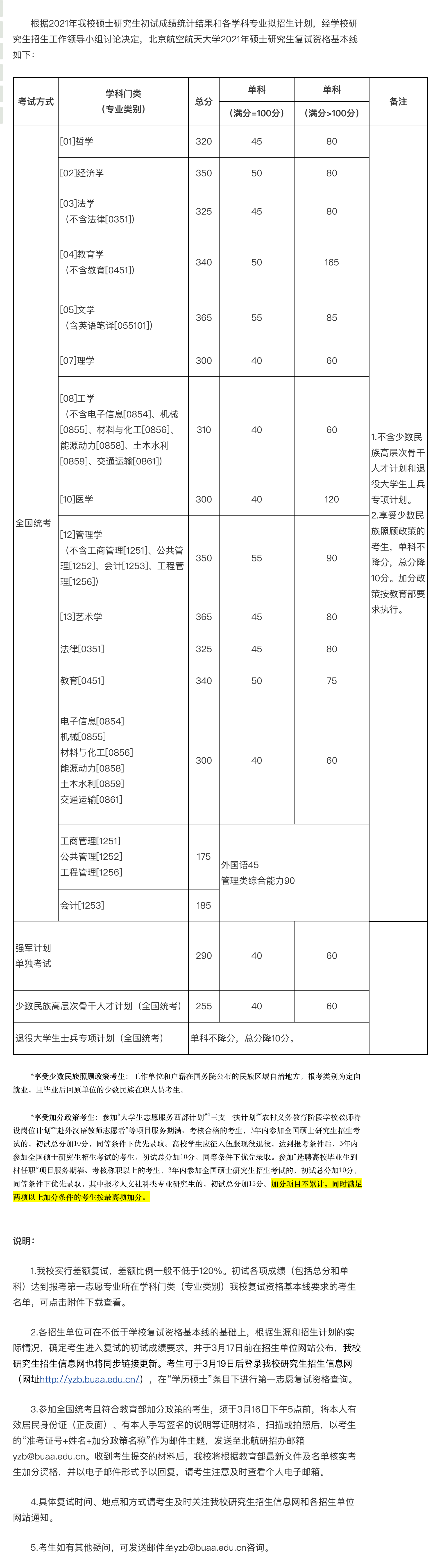 北京航空航天大學(xué)2021年碩士研究生復(fù)試資格基本線-研究生招生信息網(wǎng)-北京航空航天大學(xué)研究生招生網(wǎng)_00.png