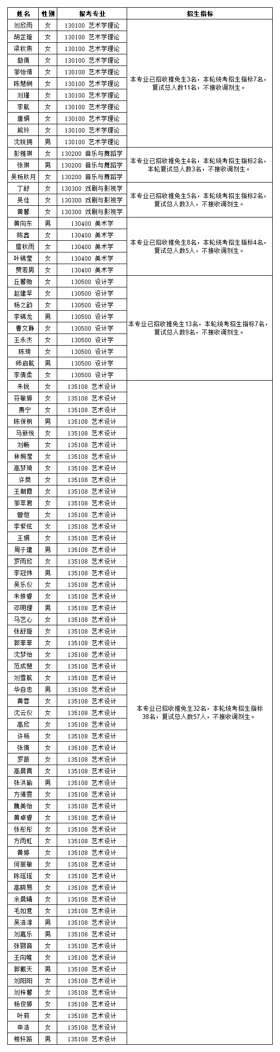 復試名單.png
