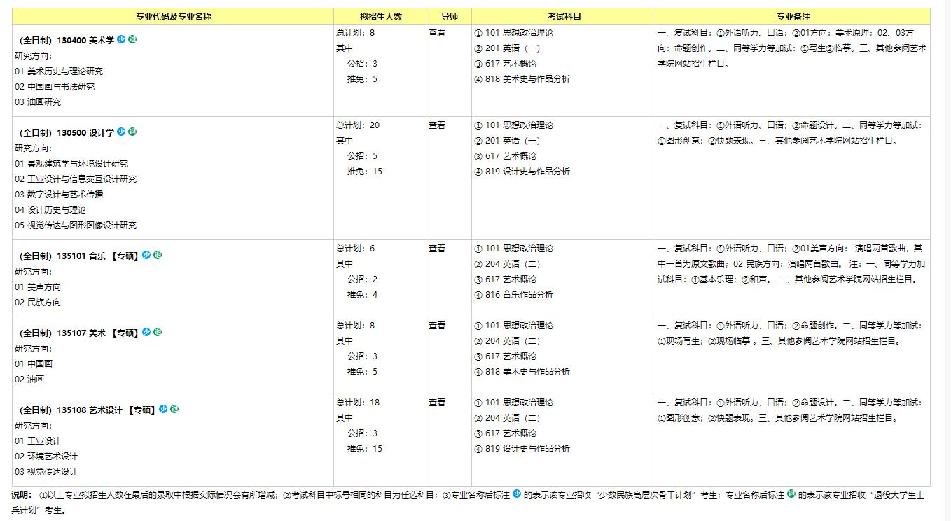招生目錄.jpg