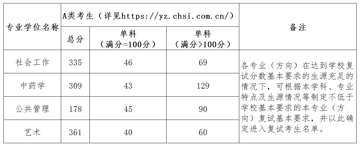 復試線.png