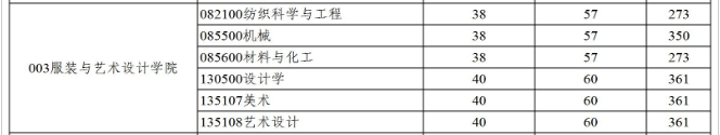 復試線.png