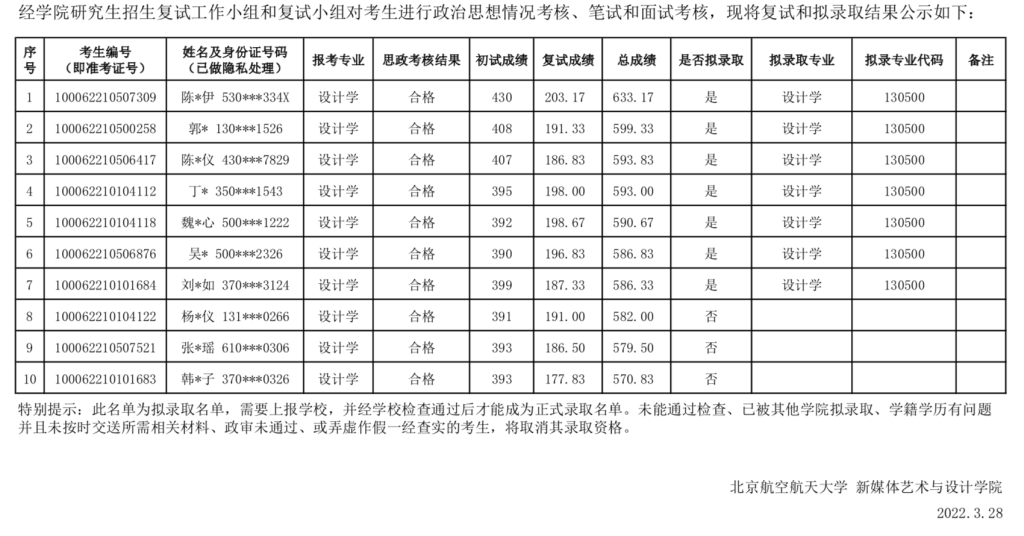錄取.png