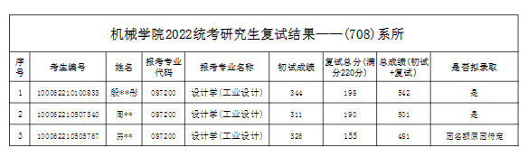 錄取機(jī)械1.png