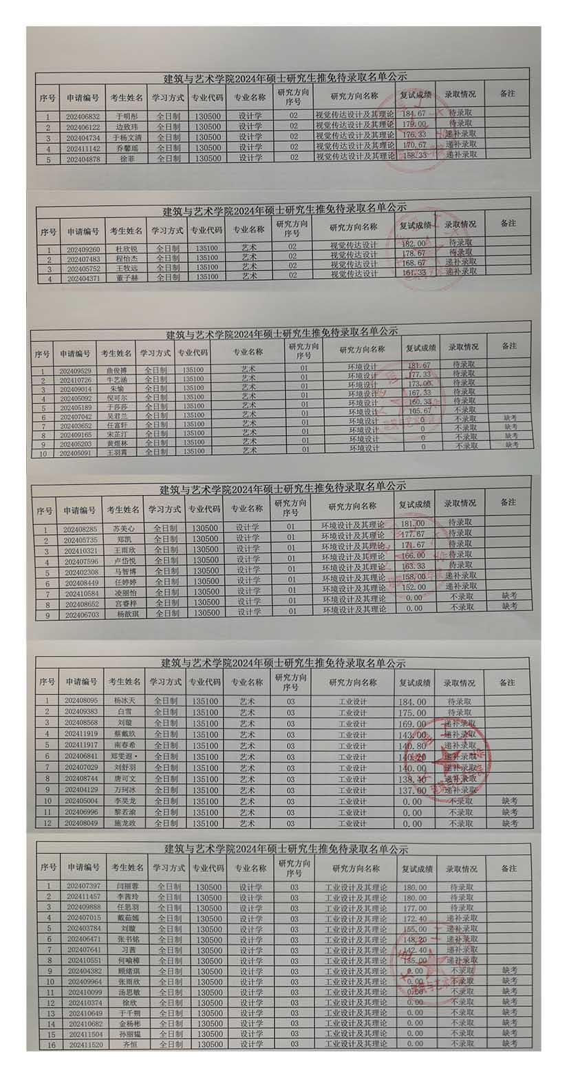 大連理工保研.jpg
