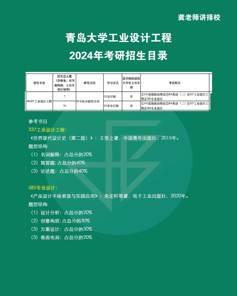 青島大學(xué)工程.jpg