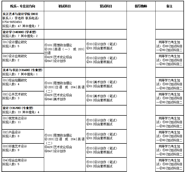 汕頭大學(xué)1.png