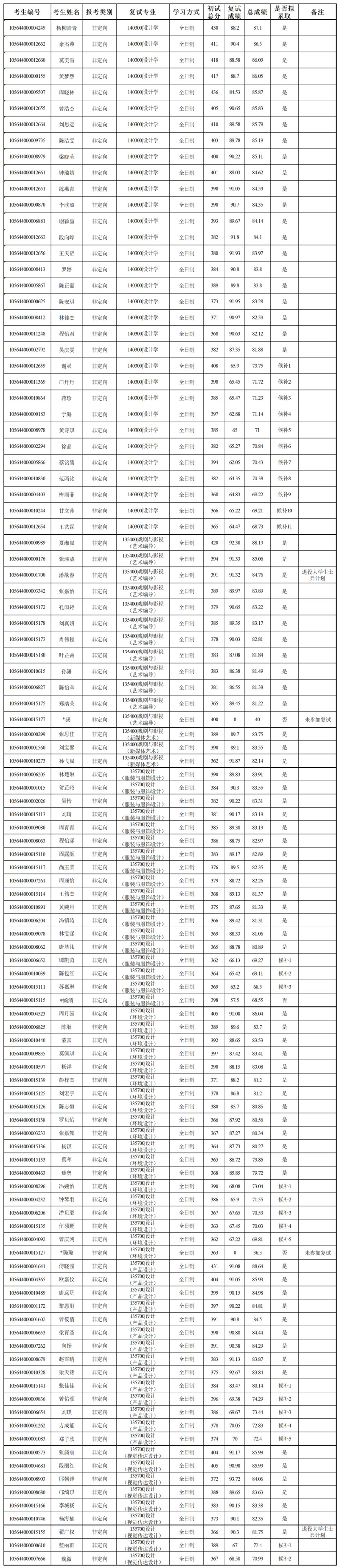 華南農(nóng)業(yè)1.png