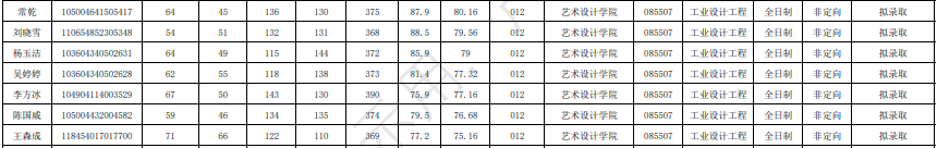 北華航天調(diào)劑.png