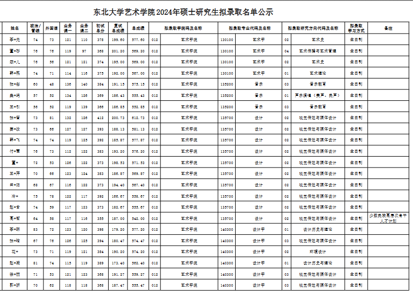 東北大學1.png