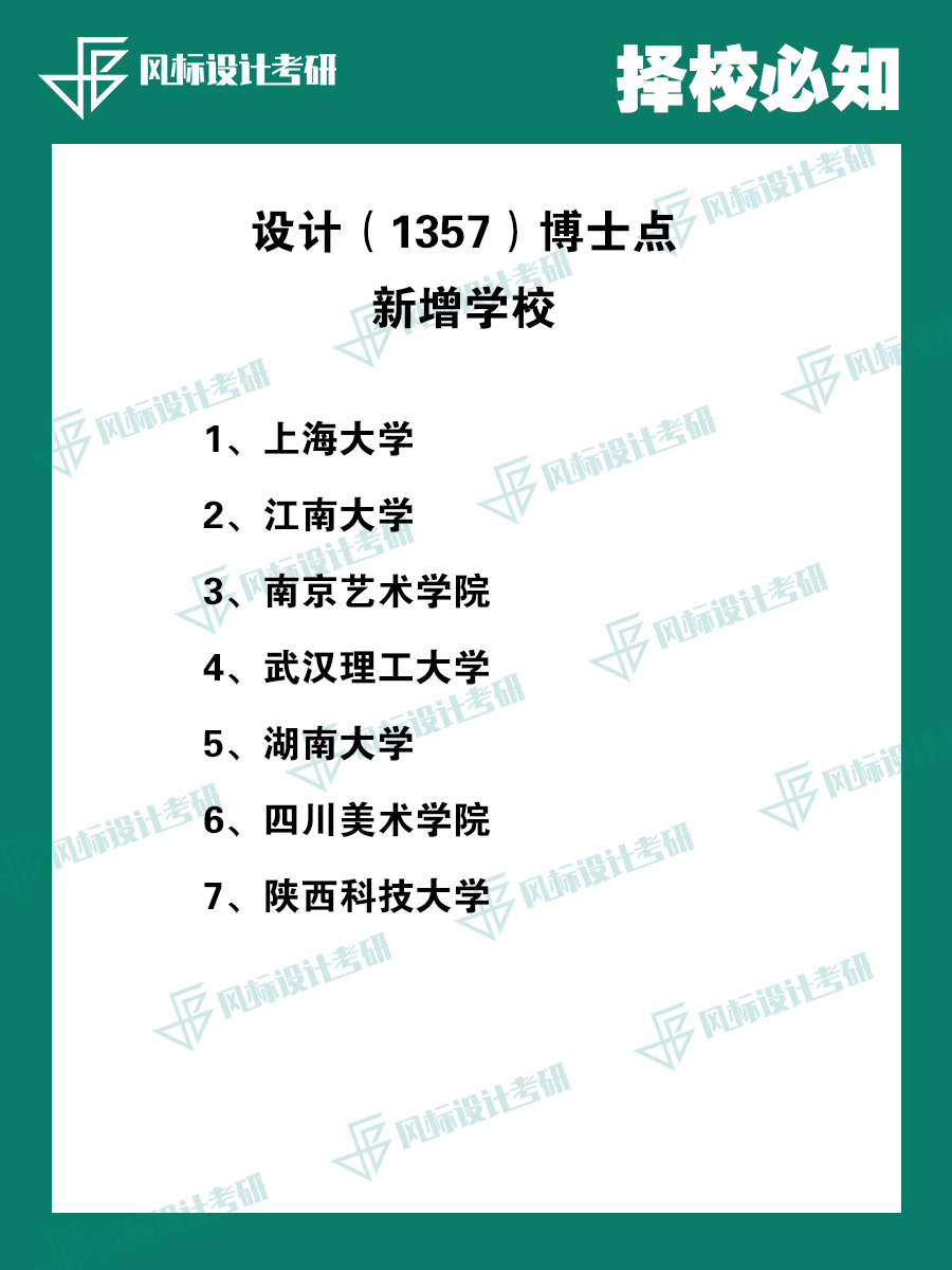 設(shè)計博士新增.png