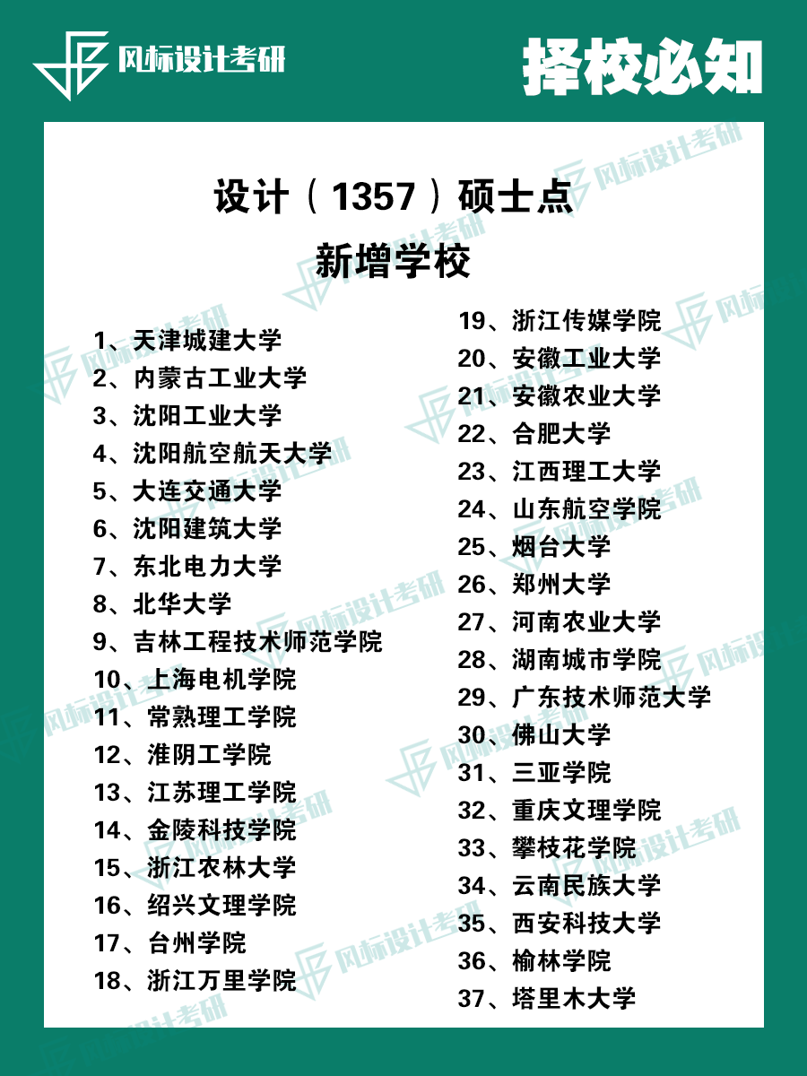 設(shè)計碩士新增.png