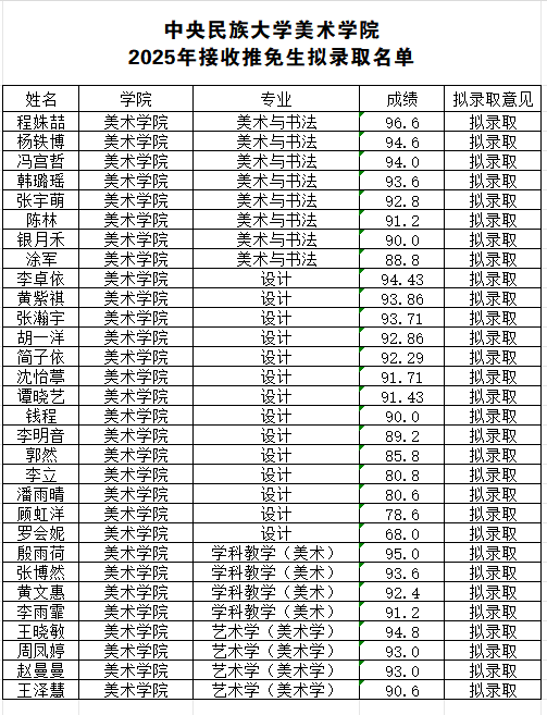 中央民族大學(xué)1.png