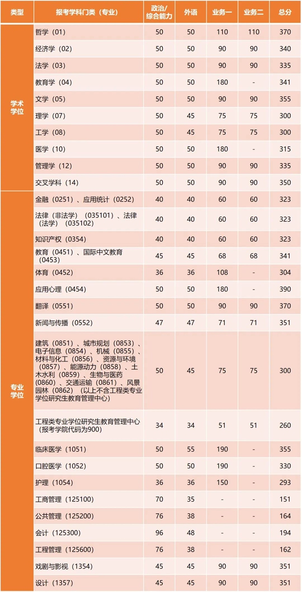 同濟(jì)1.jpg