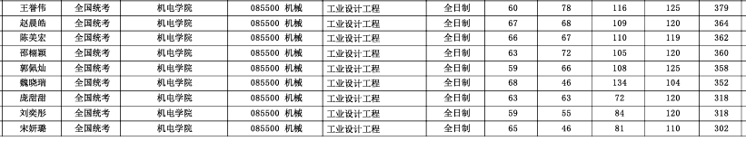 QQ20250322-151615.png