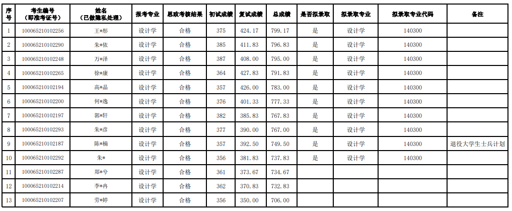 E389D929AB406E0482A651B486B_C980E9E4_191AA.png