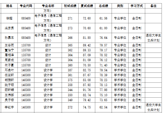 天津城建大學.png