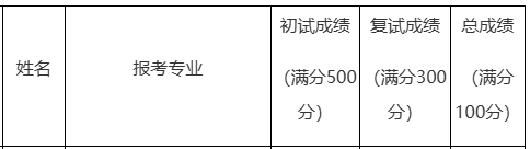 吉林大學(xué)藝術(shù)學(xué)院0.png